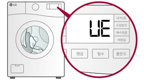 세탁기 에러코드 UE 불균형 , 탈수안됨 에러가 표시돼요 LG전자 고객