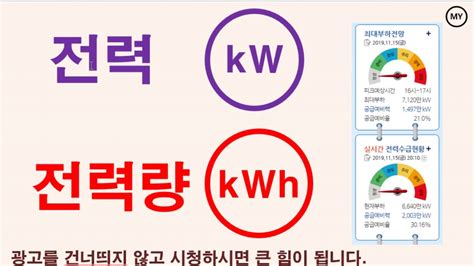소비전력 계산하는 방법/kW와kWH의 차이점 네이버 블로그 - kwh 계산