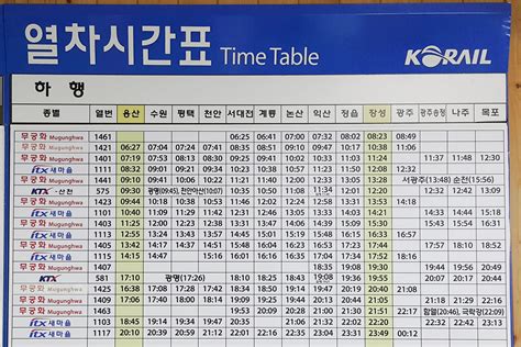 수원역에서 대전역 가는 KTX 무궁화호 ITX 열차 시간표 - 수원
