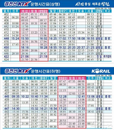 수원 Ktx 시간표