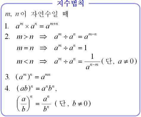 수학 공식 고등학교 > 지수의 확장과 지수법칙