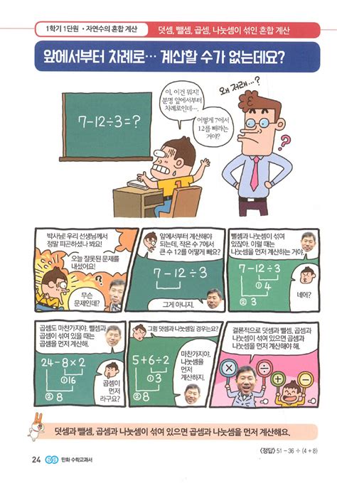 수학 만화