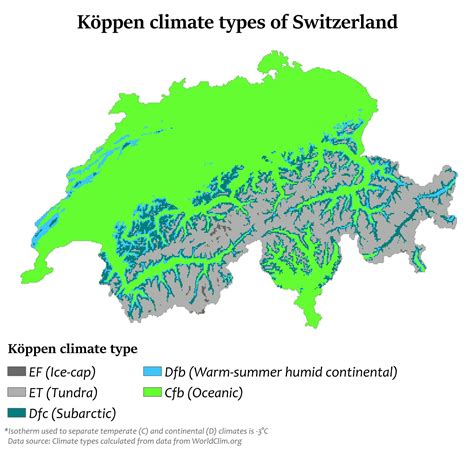 스위스 기후