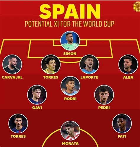 스페인 축구 국가 대표팀