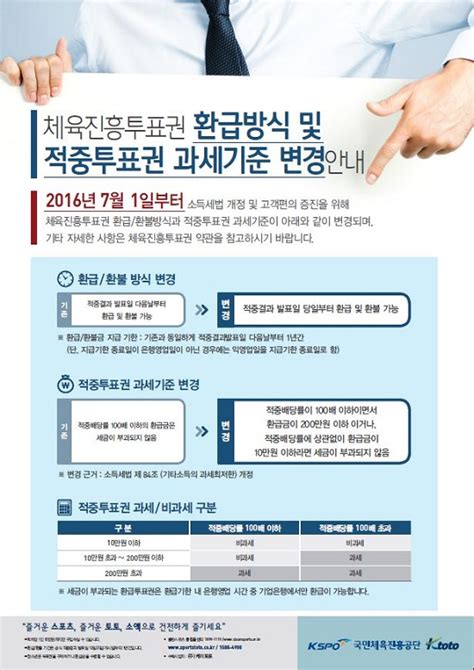 스포츠토토 고액 환급 방법 및 세금 완벽 정리 feat. 환급은행
