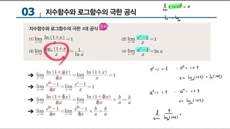 시간 연산 관련 함수 모음 - Step By Step