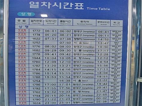 신 해운대 역 시간표 배차표