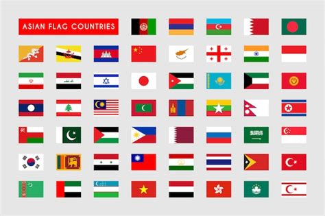 아시아 국가들의 국기 디자인 특성에 관한 연구 - 국기 종류