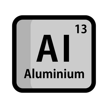 알루미늄 원소 기호