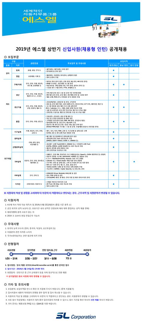 에스엘 채용 S2L8N7