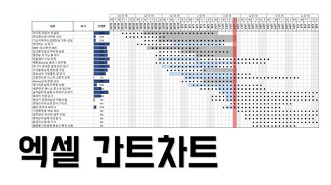 엑셀 바차트 공정표