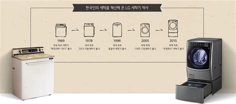 역사 LG전자 - lg 전자 h&a 연봉