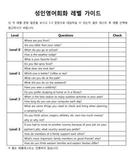 영어 회화 레벨 테스트 pdf