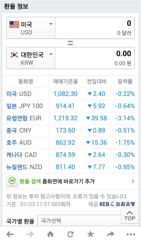 오늘 한국 돈 중국돈 환율 바로가기
