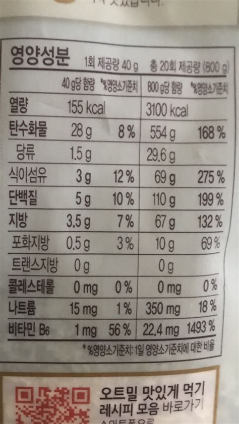 오트밀 40g 영양성분