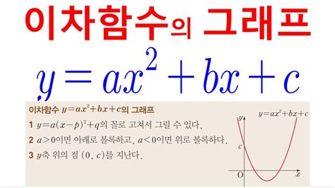 완전 제곱 식 - = ax² + bx + c의 그래프, 이차함수 일반형 – 수학방