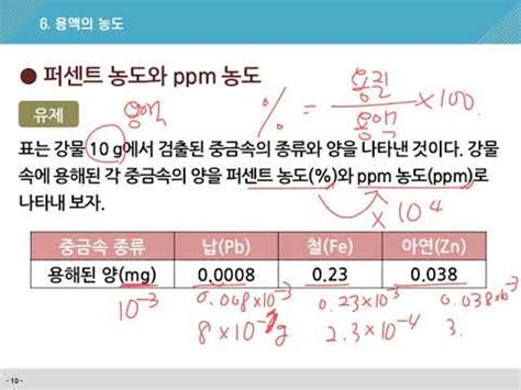 용액의 농도, ppm 농도 계산/환산 - 퍼센트 농도 계산기