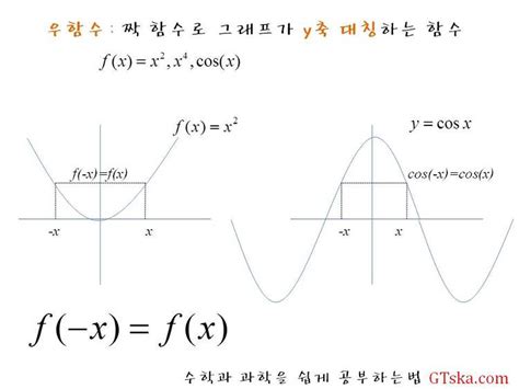 우 함수 기 함수 적분