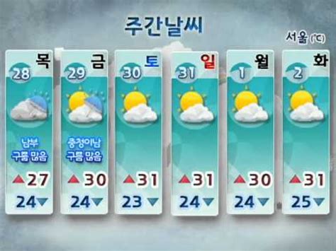 월간날씨예보 서울