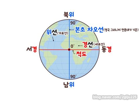 위도 경도 로 주소 구하기