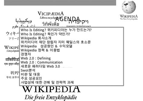 위키디피아 저작권