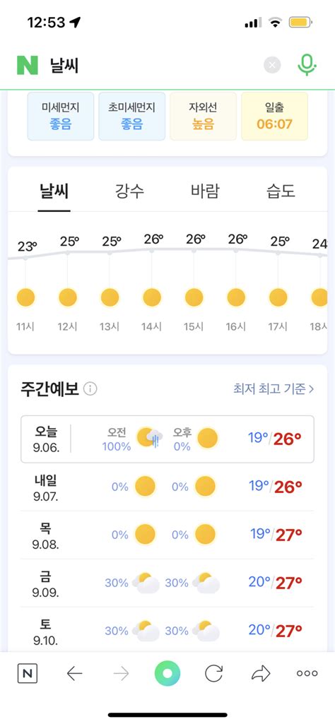 이번주 인천 날씨nbi