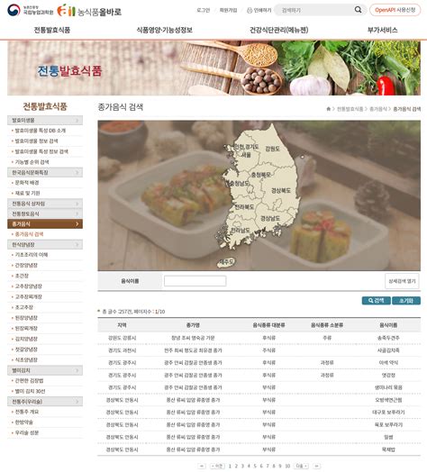 이용안내>농식품 올바로 OpenAPI 이용안내 - 국가 표준 식품 성분 표
