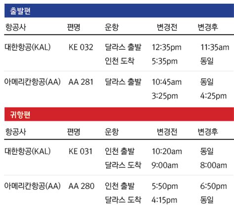 인천 달라스 항공편시간