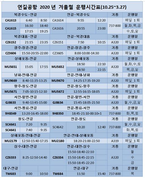 인천 연길 항공 시간표