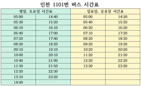 인천 1101번 버스노선 및 시간표