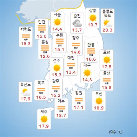 일기 예보 대구 - 일기 예보>대한민국 오늘 날씨 및 10일 일기 예보