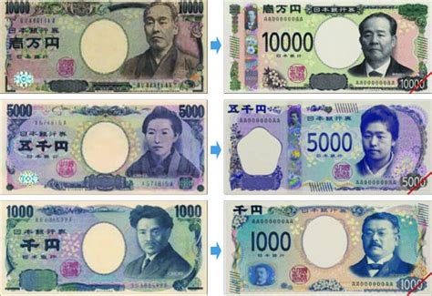 일본지폐 종류