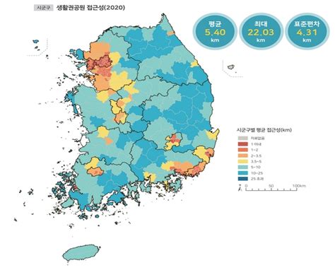 일본 국토교통성의 국토모니터링 의 체계와 평가지표 서울