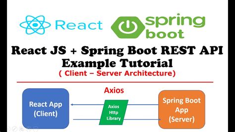 자바 스프링 리액트 배포하는 방법 - spring boot react 배포