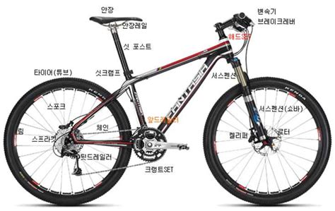 자전거 체인의 구조와 종류 바이클라우드>자전거 체인의 구조와 종류