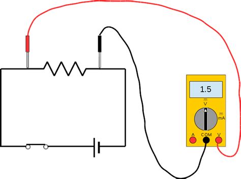 저항, 전압, 전류의 측정 전기기능사 이론 공부 아이보석 - 전압 전류계
