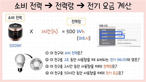 전력량 계산기