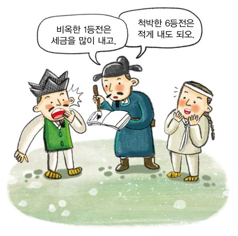 전분 6 등법 - 전분육등법 田分六等法 한국민족문화대백과사전