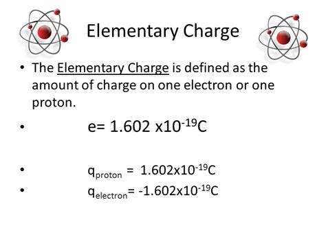 전하 소소한 POWER SYSTEM 티스토리 - charge of electron