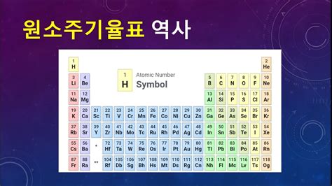 전형원소 typical element 과학문화포털 사이언스올