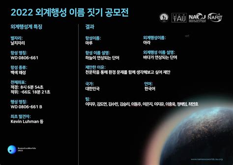 제임스웹 망원경 관측 예정 외계행성 이름에 마루 아라 선정 - 외계