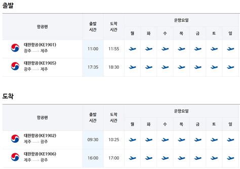 제주 김포 비행기 시간표