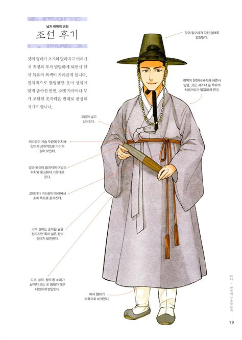 조선 시대 양반 옷