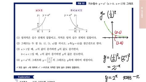 지수 함수 공식 - 수학 개념 정리/공식