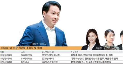 최태원 SK 회장 세 자녀, 바이오 반도체 에너지 경영수업 구슬땀
