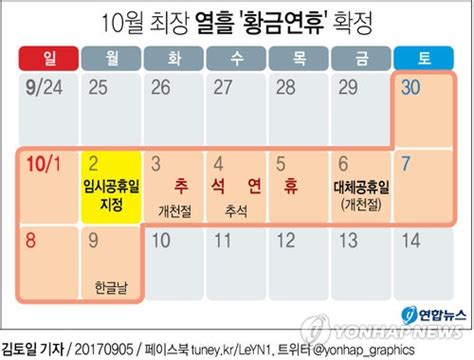 추석 10일 연휴 역대 최장 도 대박 연합뉴스 - 10 월 2 일 - U2X
