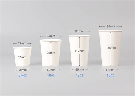 커피 종이컵 온스별 사이즈 카페에서 쓰는 테이크아웃컵