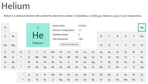 케뉴 원소 이야기 헬륨 HE 의 다양한 용도와 희귀성 - 헬륨 의 쓰임새