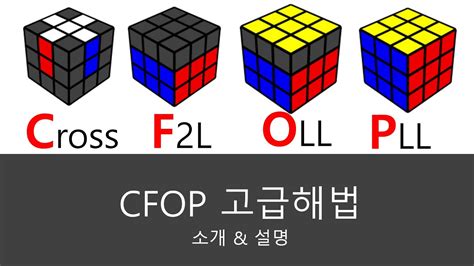 큐브 고급 공식 - 해법 유도F2L 모음 브런치스토리 - Eeup
