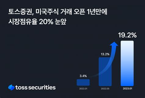 토스증권 주 2023년 기업정보 3건 연봉 - 토스 증권 채용